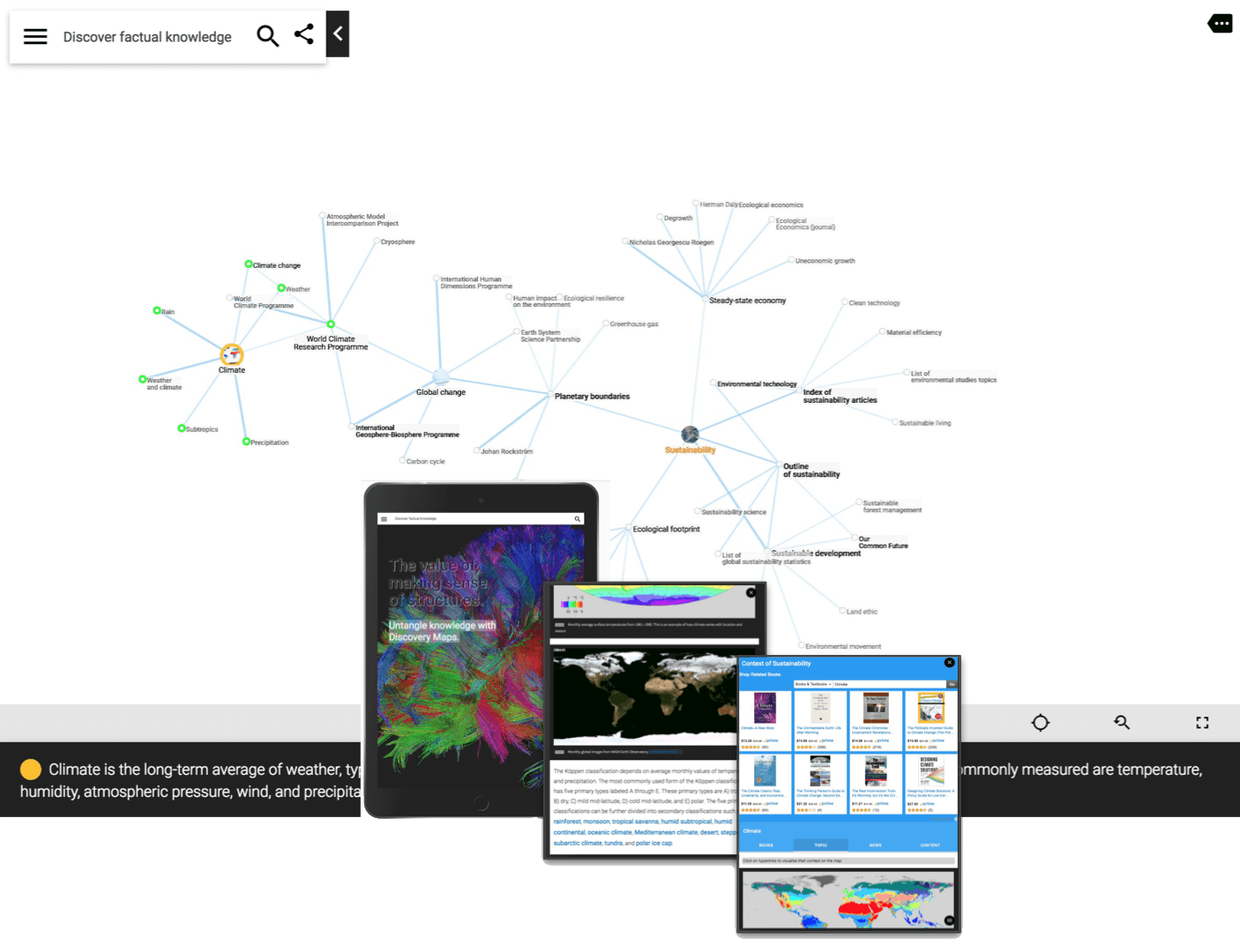 Contextual Research Platforms - maps of knowledge landscapes.